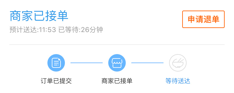 你是否排過長(zhǎng)隊(duì)只為了買車票或景點(diǎn)門票？你是否在開車或乘車的時(shí)候著急地堵在路上過？你是否在上傳一張圖片或打開一個(gè)網(wǎng)頁的時(shí)候無奈地等待過？……這篇文章將站在設(shè)計(jì)的角度，為你分析生活中的那些「等待」，并指導(dǎo)你如何去設(shè)計(jì)、應(yīng)付「等待」。