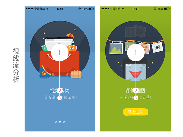 案列分析丨如何做好App的引導(dǎo)頁(yè)？