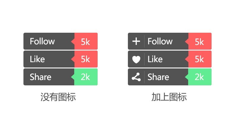 扁平化設(shè)計(jì)的8個(gè)實(shí)用小技巧