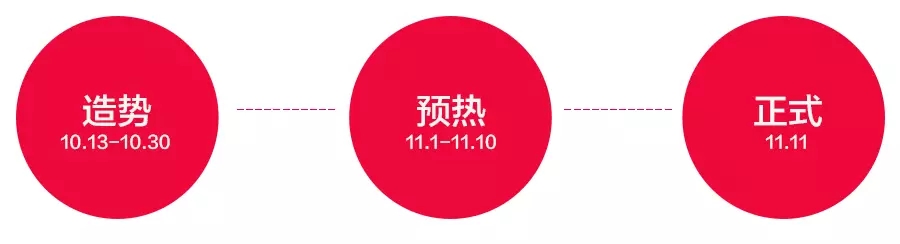 banner設(shè)計(jì) banner設(shè)計(jì)是什么 banner設(shè)計(jì)素材 banner設(shè)計(jì)網(wǎng)站
