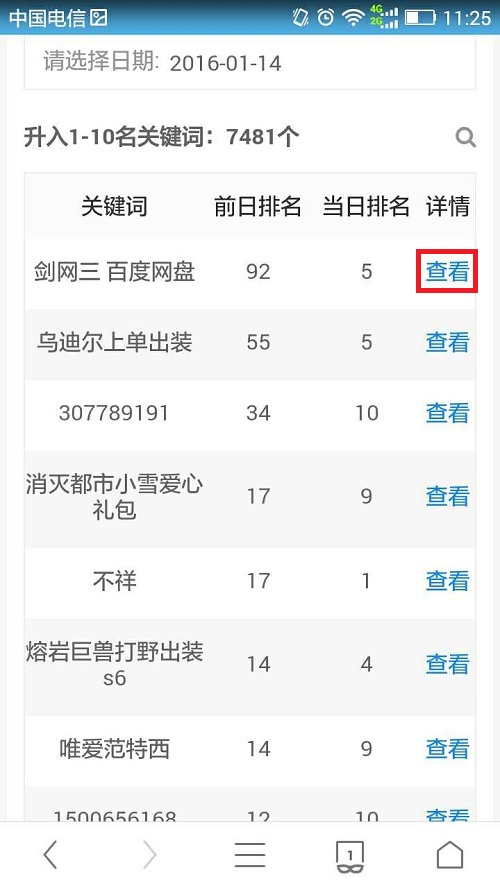 關(guān)鍵詞影響力 百度工具升級 百度站長工具 <a href=http://www.mpian.cn target=_blank class=infotextkey>網(wǎng)站優(yōu)化</a> 百度站長平臺