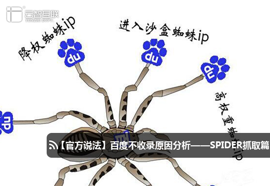 【官方說法】百度不收錄原因分析——spider抓取篇.jpg